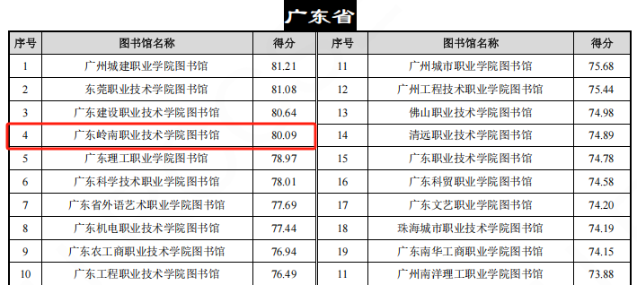 f4321466bce649389d26b962b9b3c3d2 图片